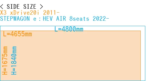 #X3 xDrive20i 2011- + STEPWAGON e：HEV AIR 8seats 2022-